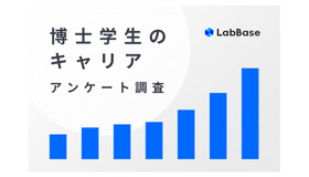 博士学生のキャリアアンケート