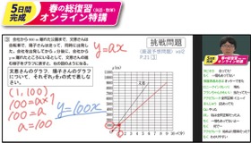 5日間完成 春の総復習オンライン特講