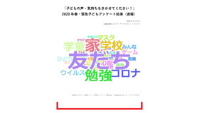 緊急子どもアンケート「子どもの声・気持ちを聞かせてください！」