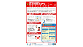 熱中症警戒アラート発表時の予防行動