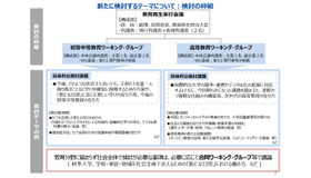 教育再生実行会議ワーキング・グループの検討の枠組