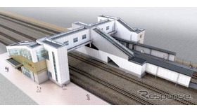 富山～東富山間新駅のイメージ（東側）。橋上式の地上駅舎となる。