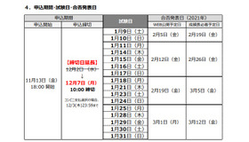 申込期間・試験日・合否発表日