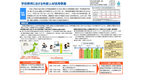 学校教育における外部人材活用事業