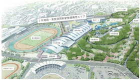 姫路～英賀保間の新駅は姫路市が策定した「手柄山中央公園整備基本計画」に基づくもの。