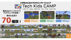 「Tech Kids CAMP Spring 2021」