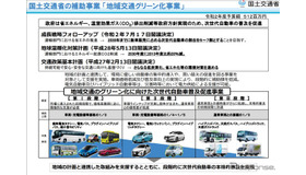 地域交通グリーン化事業