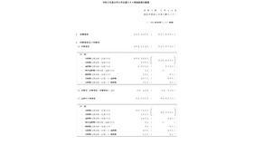 令和3年度（2021年度）大学入学共通テスト実施結果の概要