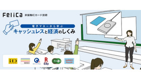 中学生向け教育プログラム「電子マネーから学ぶ、キャッシュレスと経済のしくみ」