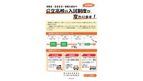 リーフレット「令和5（2023）年度入試から公立高校の入試制度が変わります！」