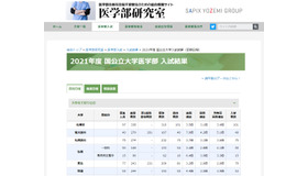 2021年度の国公立大学医学部の入試結果