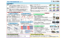 2021年度の交通政策白書の概要