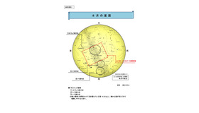 8月の星図