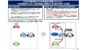 子供が切磋琢磨できる学習環境を整備するとともに、小学校高学年において専科指導に積極的に取り組む学校への支援