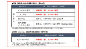 2021年度第2回「英検」個人申込締切延長について