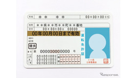 ゴールド免許（イメージ）