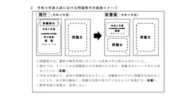 令和4年度入試における問題冊子の紙面イメージ