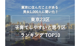 東京23区子育てしやすいと思う区ランキングTOP10