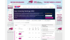 アジア大学ランキング2022（Asia University Rankings 2022）