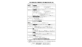 2023年度神奈川県立の中等教育学校の入学者の募集および決定に関する日程