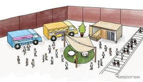 地域交流拠点「COCOONひろば平和島」（イメージ）