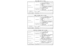 2023年度（令和5年度）福岡県立高等学校入学者選抜に関する日程表