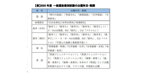 2025年度　一般選抜個別試験の出題科目・範囲　(c) Kawaijuku Educational Institution.