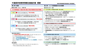 千葉県学校教育情報化推進計画（案）