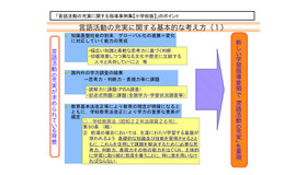 言語活動の充実に関する基本的な考え方（1）