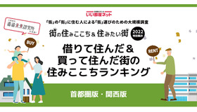 借りて住んだ＆買って住んだ街の住みここちランキング