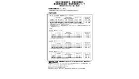 令和5年度（2023年度）全国学力・学習状況調査の参加教育委員会数・参加学校数等について（2023年4月7日時点）