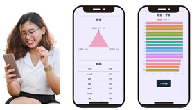 Talk Trainerの使用イメージ