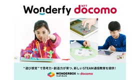 ワンダーボックス for docomo