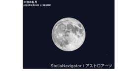 中秋の名月（2023年9月29日21時、東京） (c) アストロアーツ