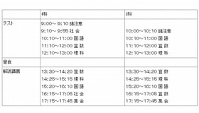 第1回関関同立チャレンジ講座　時間割