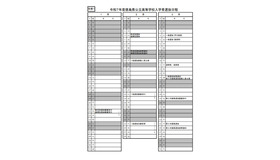 令和7年度徳島県公立高等学校入学者選抜日程