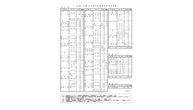 令和7年度山口県公立高等学校入学定員