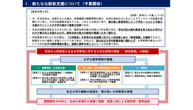 新たな公財政支援について（予算関係）