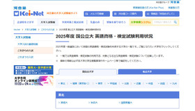 2025年度 国公立大 英語資格・検定試験利用状況
