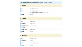 令和7年度 沖縄県立高等学校入学者選抜に係るおもな日程（全日制・定時制）