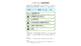 インターネット出願の案内