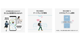 駅改札通過通知サービスのイメージ