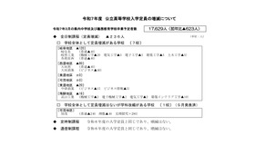 令和7年度 公立高等学校入学者定員の増減について