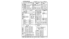 令和7年度入試の日程