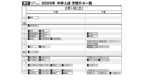 首都圏10月17日版・男子2月1日