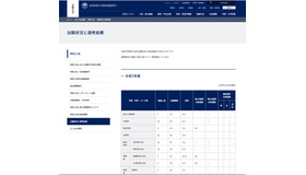 特色入試の出願状況と選考結果