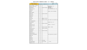 埼玉県【私立中学校・中等教育学校】転入学試験（12月・1月実施予定）