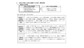 2026年度に生徒を募集する中高一貫教育校のスクール・ミッション