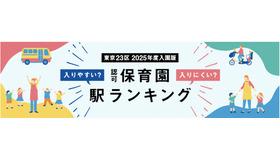 東京23区認可保育園入りにくい駅ランキング