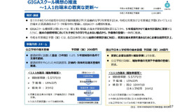 GIGAスクール構想の推進（文科省2024年度補正予算案）